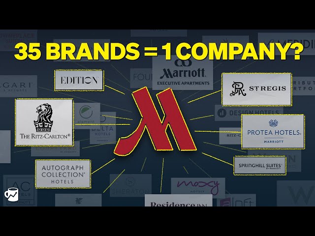 Why Do the Biggest Hotel Chains Create So Many Different Brands?