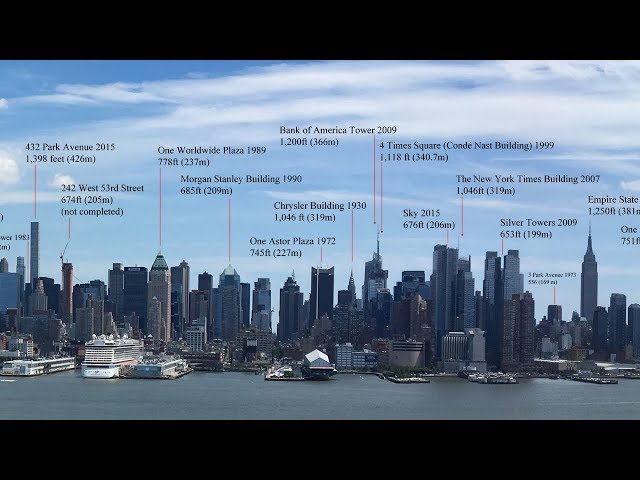 NYC Skyline 2017 - Annotated (with Trump locations)