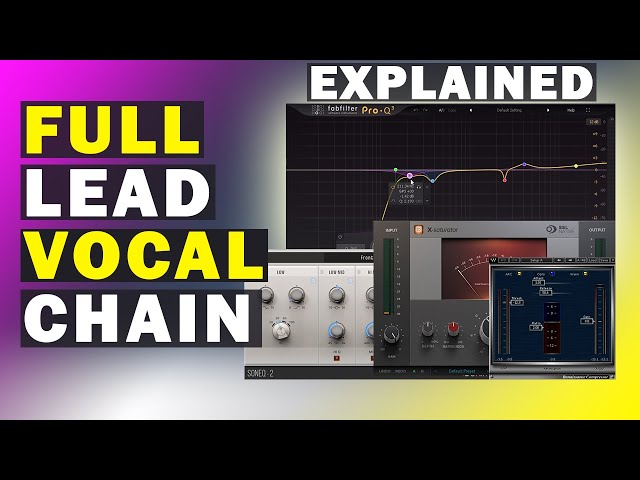 Full Vocal Chain Mixing With Waves Plugins And Fabfilter Explained
