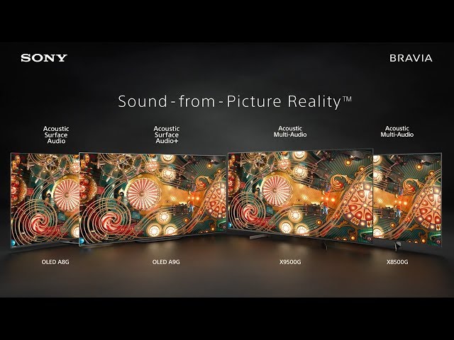 Sony - Reinventing Sound