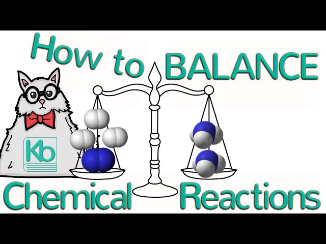 How to Balance Chemical Equations...and Why