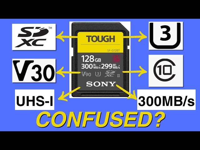 DON'T waste money OVERPAYING for your SD cards - SD cards explained