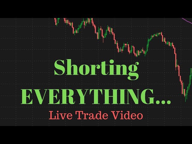80% Accuracy Shorting Stocks| Live Day Trading Video
