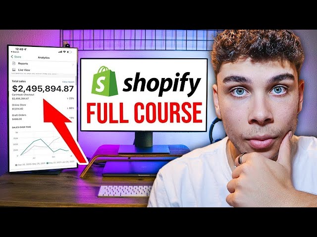 How To Start Shopify Dropshipping in 2024 (No BullSh*t Complete Walkthrough)