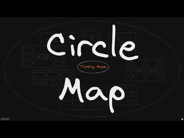 Part 1: Circle Map - Thinking Maps with Excalidraw in Obsidian