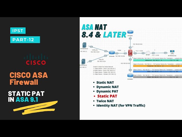 STATIC  PAT in ASA 8.4 or Later | CISCO ASA Firewall | Part- 12 | CCNA | CCNP | IPST