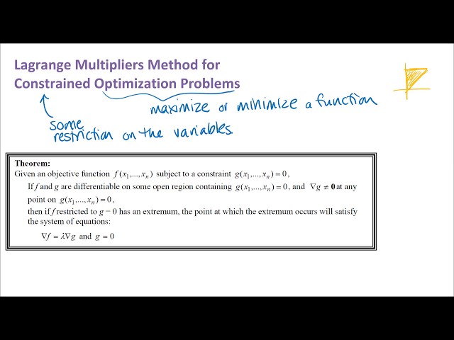 Lagrange Multipliers Theorem and Tips