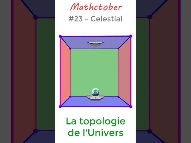 23 - Celestial #mathctober