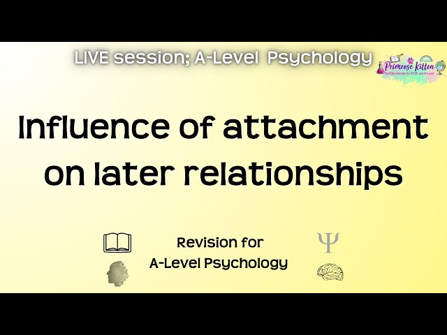Influence of attachment on later relationships - AQA A-Level Psychology | Live Revision Session