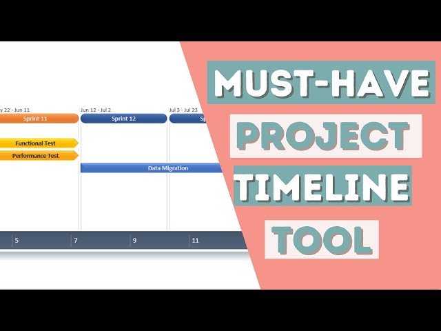 PowerPoint Project Timeline Tool for Project Managers