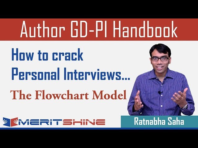 How to crack personal interviews - The Flowchart Model