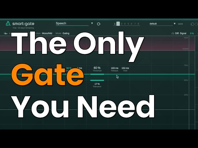 How Well Does Sonible's Smart Gate Work for Podcast Editors?