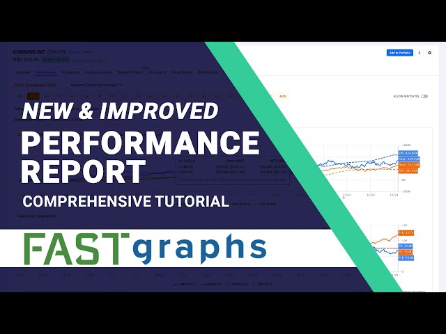 Improved Comprehensive Performance Report | FAST Graphs