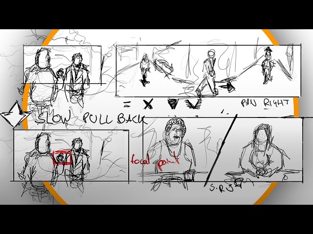 How to storyboard without a template | Storyboarding tutorial tips