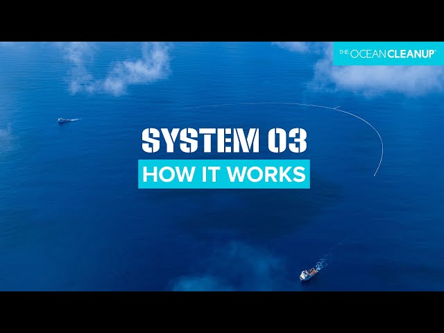 How System 03 Cleans the Great Pacific Garbage Patch