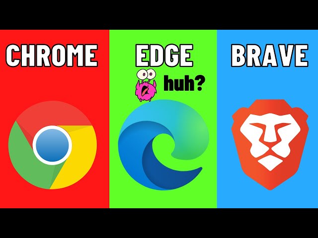 Google Chrome Vs Microsoft Edge Vs Brave Browser (CPU & Memory Test)