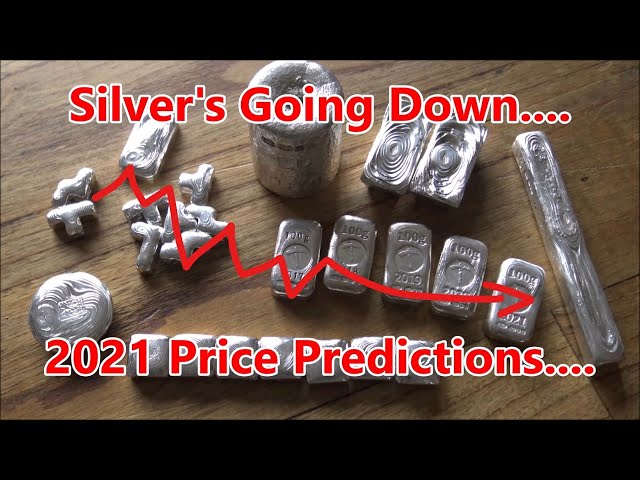 Where Will The Silver Price Go For The Rest of 2021 - Silver's Going DOWN!