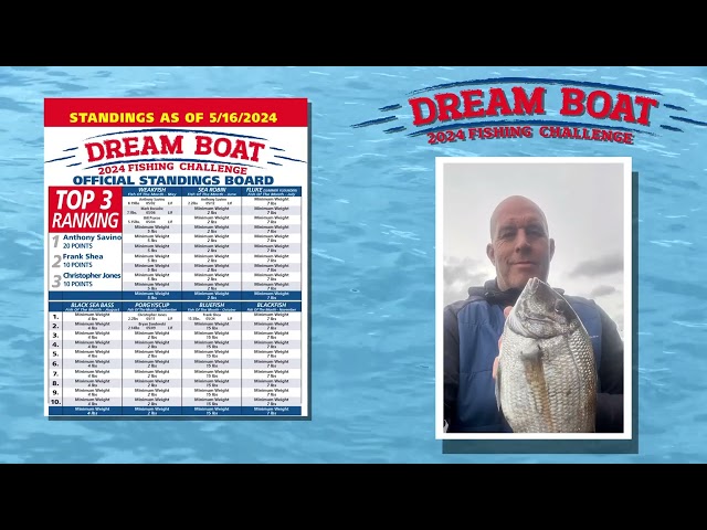 The Fisherman Dream Boat Standings as of May 16th, 2024