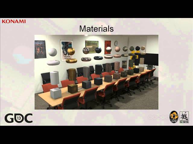 Hideo Kojima GDC 2013 Panel - MGS5 & Fox Engine