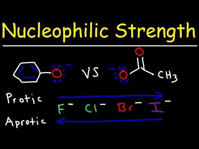 Nucleophilic Strength