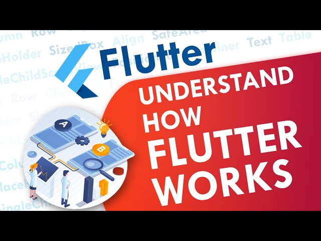 Flutter Widgets Explained | Understand How Flutter Works!