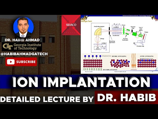Ion Implantation EXPLAINED: Electronic vs. Nuclear Stopping, Annealing, Energy & Dose Revealed!🛠️🔬🔍️