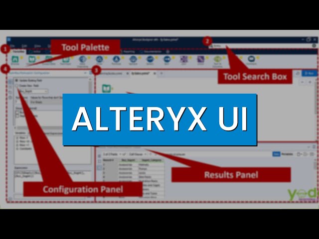 Alteryx User Interface | Why Alteryx? | Alteryx Tutorial for Beginners