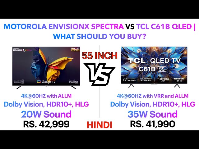 MOTOROLA EnvisionX Spectra Mini LED TV vs TCL C61B QLED TV | What should you buy? | Punchi Man Tech