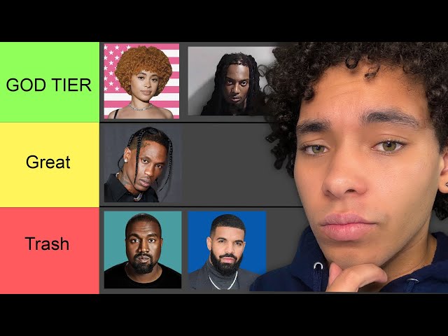 Honestly Ranking your FAVORITE Rapper