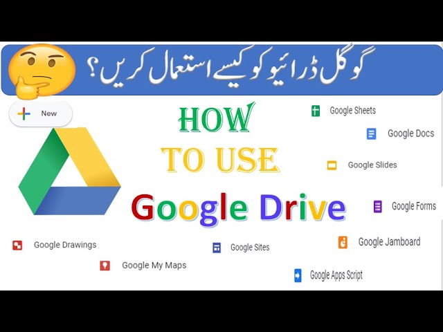 How to use Google Drive| گوگل ڈرائیو کو کیسے استعمال کریں؟