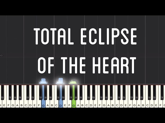 Bonnie Tyler - Total Eclipse of the Heart Piano Tutorial | Medium