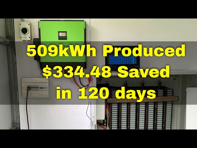 Off-Grid Update of the Orient Power 5.5 kWh Hybrid inverter & 25 kWh DIY Battery