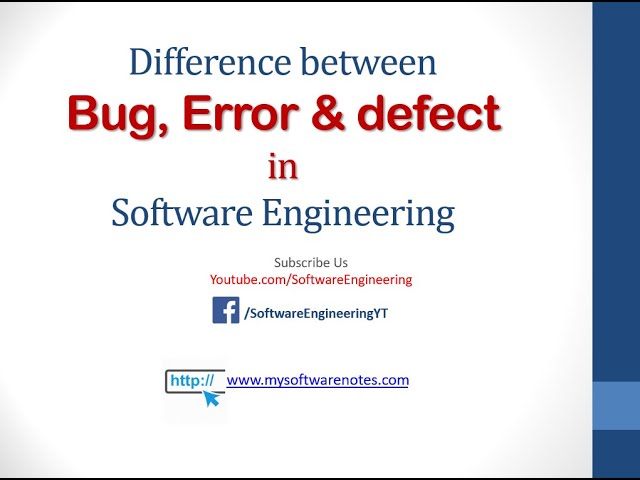 Difference between bug defect and error Hindi/Urdu - Software Engineering