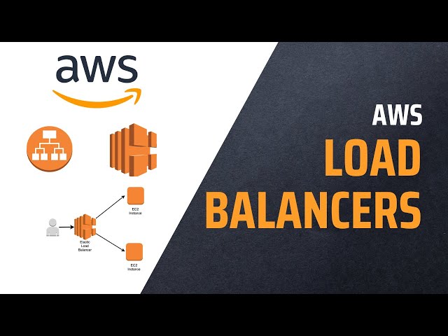 AWS Load Balancers: Achieving High Availability and Scalability