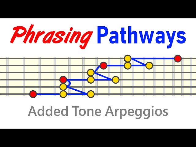 Versatile Lead Phrasing Pathways - Added Tone Arpeggios
