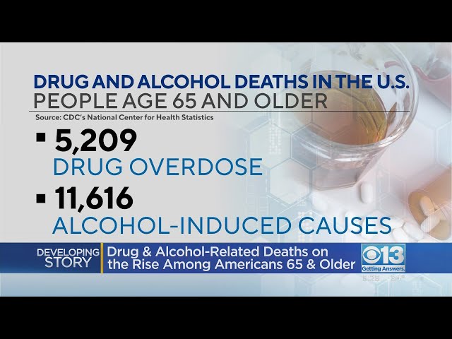 Drug, alcohol-related deaths among Americans 65 and older on the rise