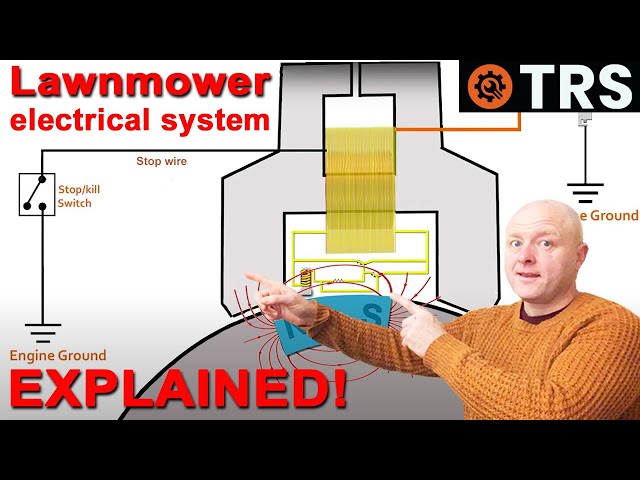 LAWN MOWER IGNITION COIL ELECTRICAL SYSTEM - Explained - Simple, Clever & Fascinating!