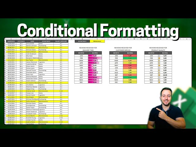 Excel Conditional Formatting Tutorial | Free File Included | Highlight cells, rows, criteria...