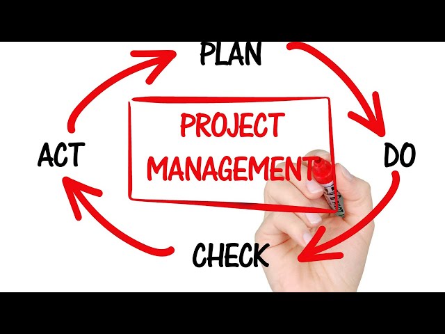 The Stages Of The Project Management Life Cycle