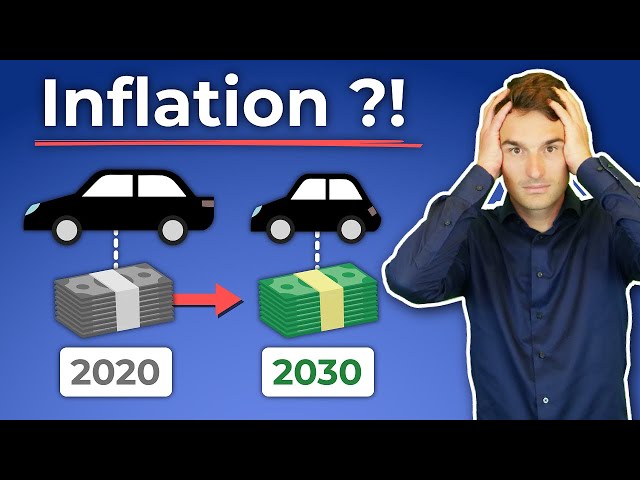Inflation - Der größte Geldfresser! Inflationsrate richtig berechnen mit Inflationsrechner