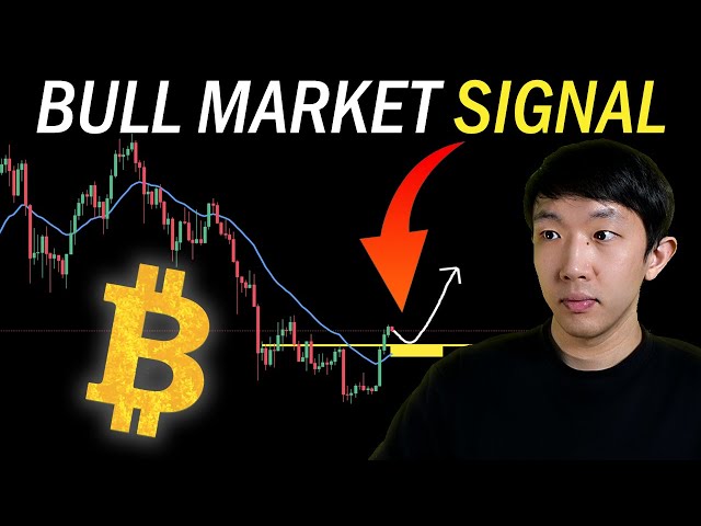 How to Use EMA Indicator to Trade Bitcoin: Best Signal for Bull Markets