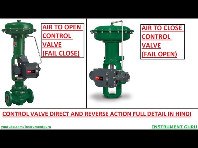 Control Valve Direct and Reverse Action Detail video in Hindi-Part 3 | Instrument Guru