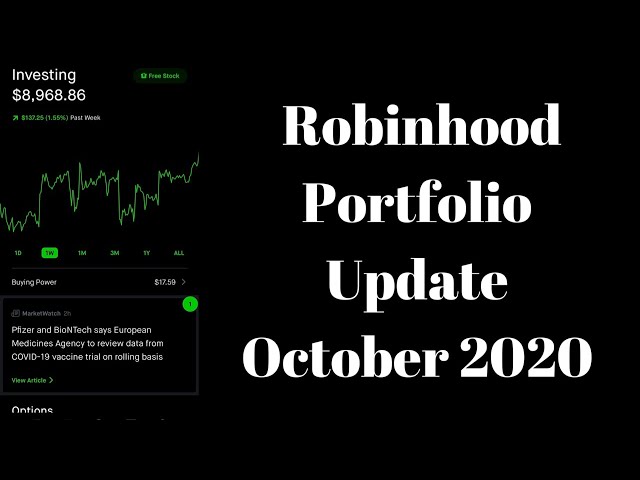 Road to $10,000 | Robinhood October Portfolio Update