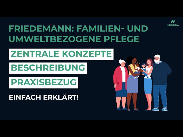Die familien- und umweltbezogene Pflege von Friedemann einfach erklärt | Novaheal