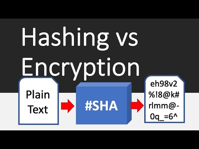 Hashing vs Encryption Differences