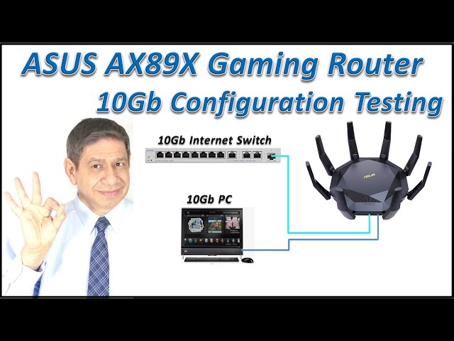 ASUS RT-AX89X Router – 10gig Port Capability Testing