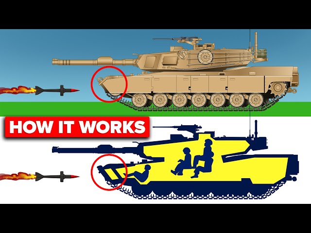 How Does Tank Armor Actually Work