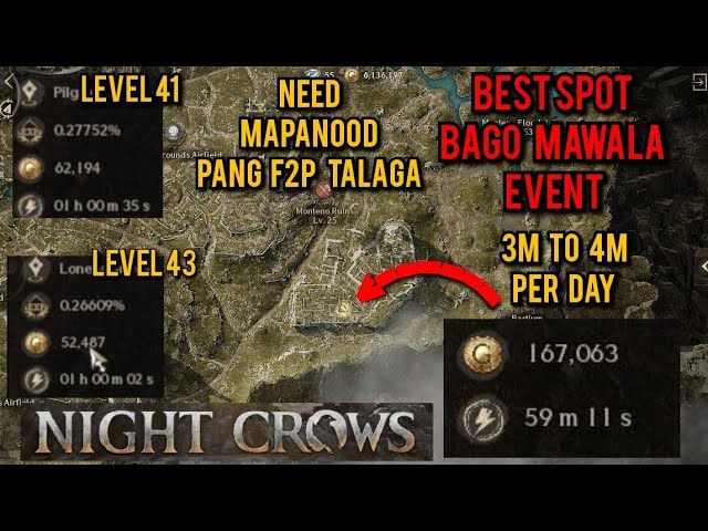 NIGHT CROWS Gold Farming Spot Easy 4M per day bago mawala event