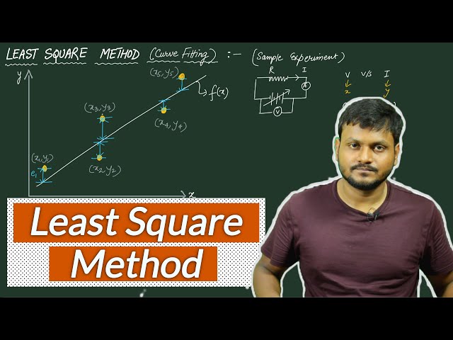 Least Square Method (Curve Fitting)