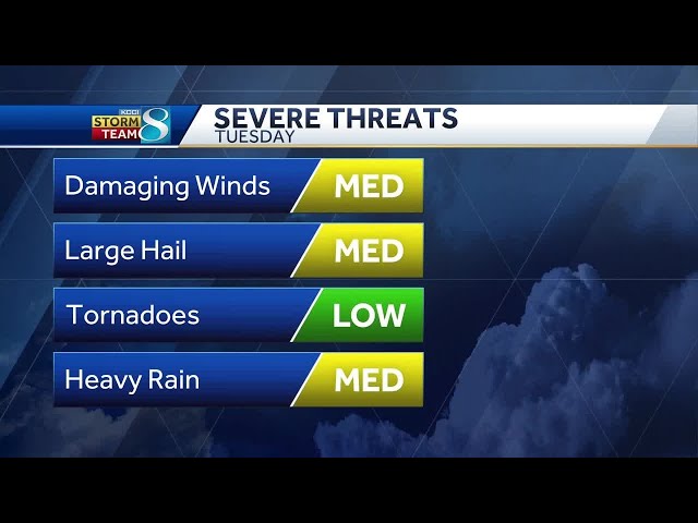 Iowa weather: Storm chances return with some strong to severe Tuesday